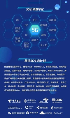 騰訊5G生態(tài)計(jì)劃2021 創(chuàng)新伙伴招募，共繪數(shù)字未來