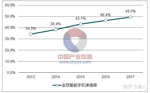 中國互聯(lián)網(wǎng)浪潮下的動漫游戲開發(fā) 創(chuàng)新驅(qū)動與機遇挑戰(zhàn)并存